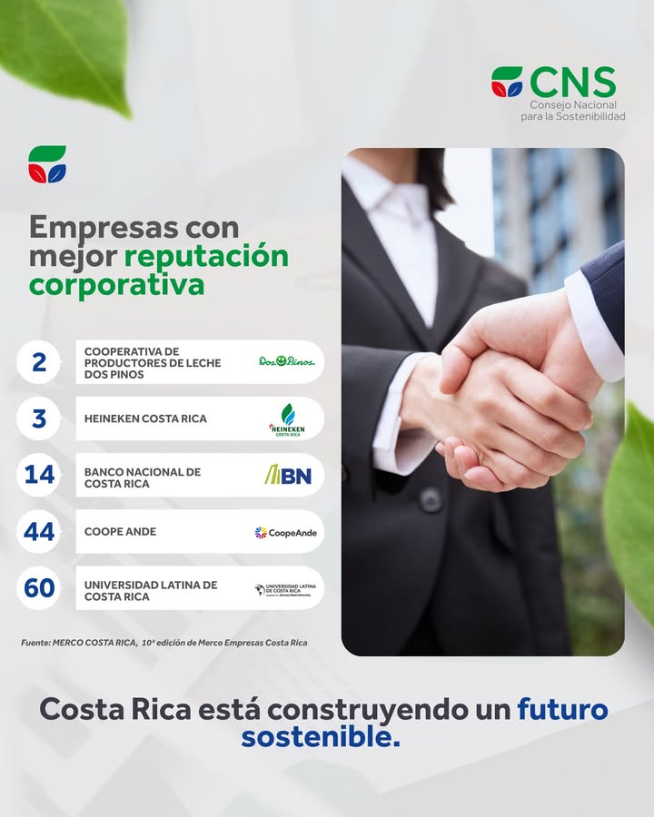 🌿 ¡Reconociendo la excelencia empresarial en Costa Rica! La 10.ª edición de Merco Empresas Costa…